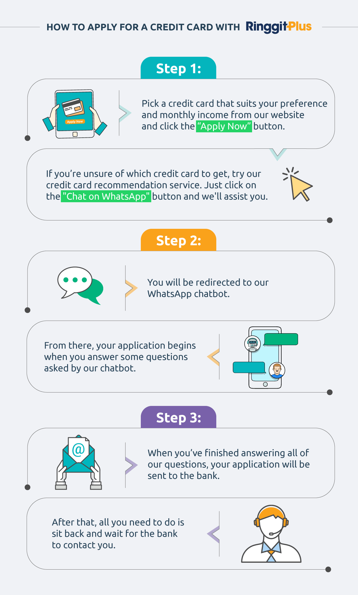 How to apply for a credit card online?